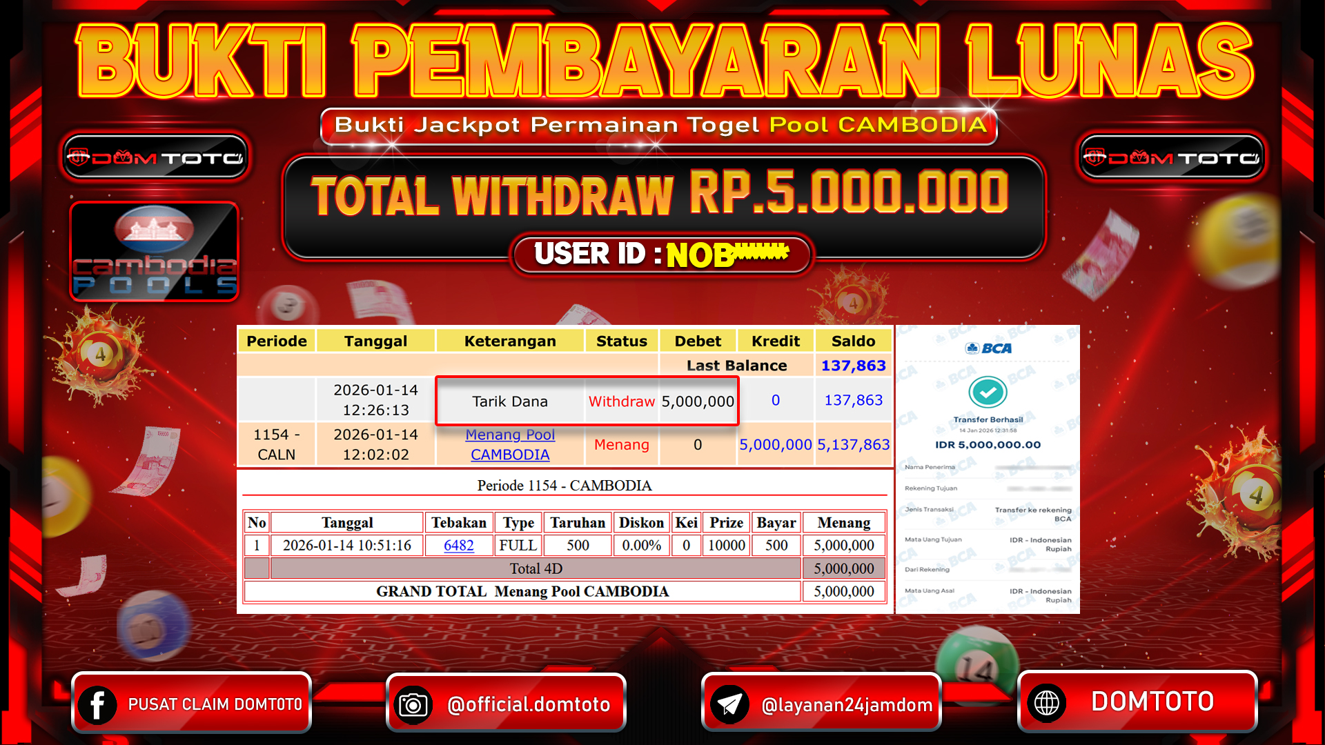 JACKPOT TOGEL Pasaran Pool CAMBODIA 14 JANUARI 2026